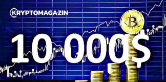 Bitcoin-10-000