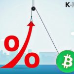 ANALÝZA - Trhy odmítají rezistence - Bitcoin protíná 7 000 USD
