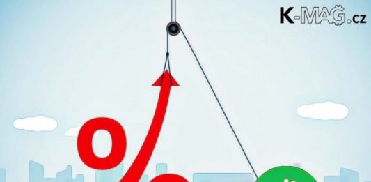 ANALÝZA - Trhy odmítají rezistence - Bitcoin protíná 7 000 USD