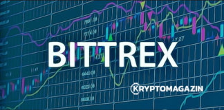 bittrex
