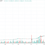1D-BTC-USD-Bitstamp-2013