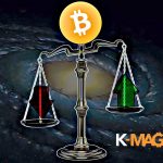 BTC, Bitcoin, trade, trading, cena, váhy, up, down