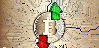 Zprávy - BTC: Víkendový propad, který zlikvidoval $100 milionů na Bitmexu - Novogratz: Bitcoin za 20 tisíc již v květnu...