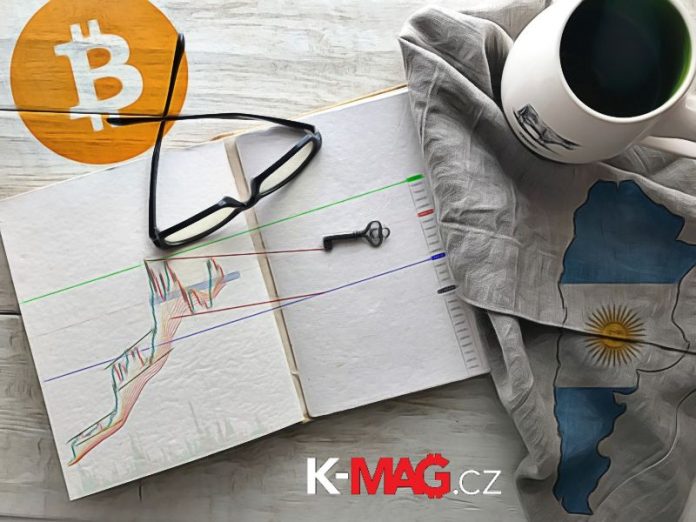 BTC price, cena, graf, zprávy