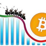 volatilita bitcoin analyza housenkova draha