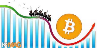 volatilita bitcoin analyza housenkova draha