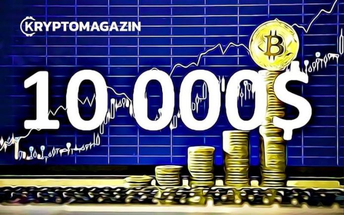bitcoin 10 000 $ coinmagazin cz