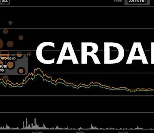 cardano