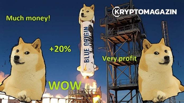 Elon Musk nadále podporuje DOGE - Podívejte se, co přidal na svůj Twitter!