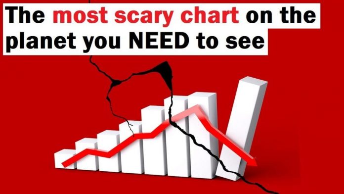 SROVNÁNÍ - Kryptoměny prý selhaly? Akciové trhy kolabují!