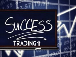 Vysoká škola tradingu - Produkt, který tě naučí úspěšně obchodovat na burze