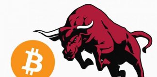 23.04.20 BTC/USD - Bitcoin na novém high - Jaké jsou vyhlídky?