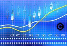 Analýza indexů Nasdaq, S&P 500 – Nasdaq na novém historickém maximu, hrozí velká finanční bublina?