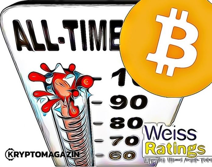 Bitcoin překonal historické cenové maximum! Nikoli ale to, na které myslíte Bitcoin překonal historické cenové maximum! Nikoli ale to, na které myslíte